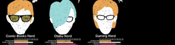 Los estereotipos de los Nerds [Infografia]