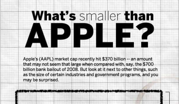 apple2-604x350