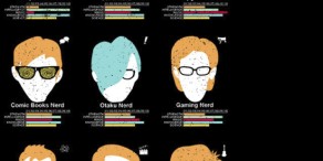 Los estereotipos de los Nerds [Infografia]